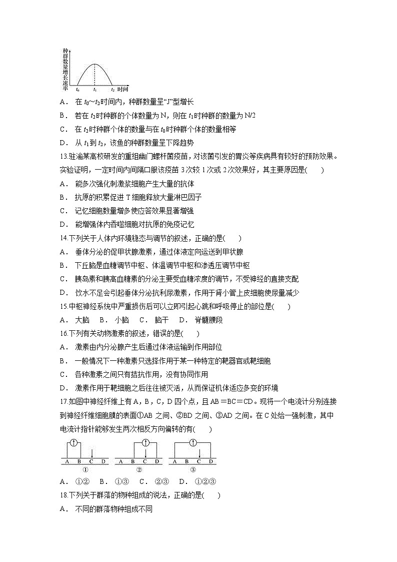 【生物】云南省永仁县一中2018-2019学年高二10月月考试题03