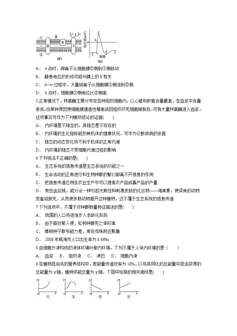 【生物】云南省玉溪市元江县民族中学2018-2019学年高二10月月考试题02