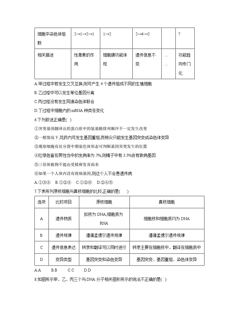 【生物】河南省中牟县第一高级中学2018-2019学年高二上学期第十二次双周考（实验班）试卷第2页