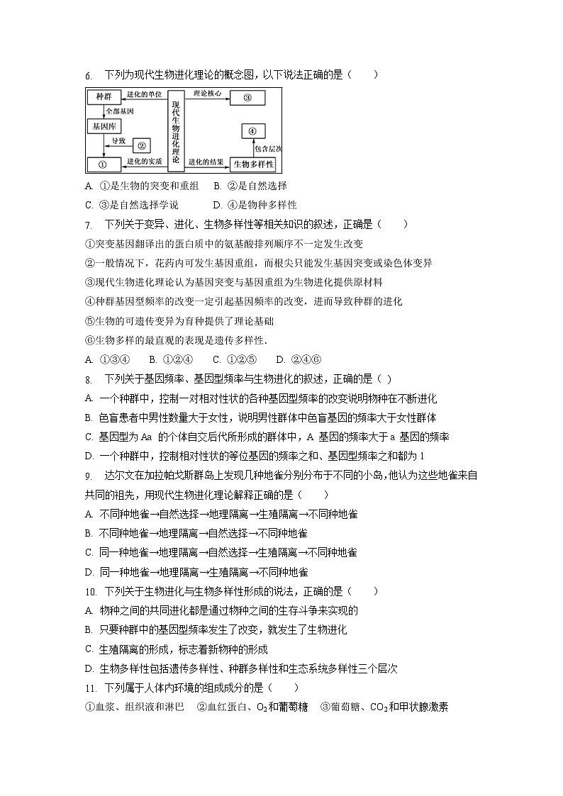 【生物】湖北省公安县车胤中学2018-2019学年高二9月月考试题02