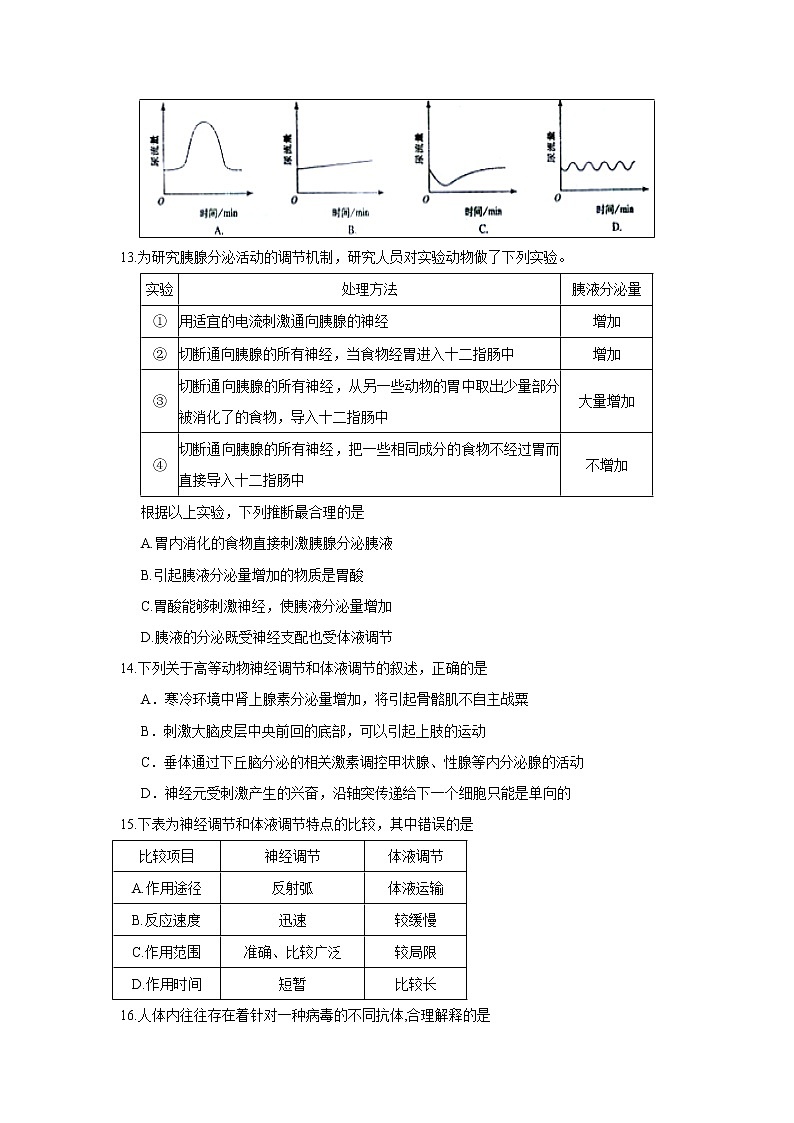 【生物】湖北省荆门市龙泉中学2018-2019学年高二10月月考试题第3页