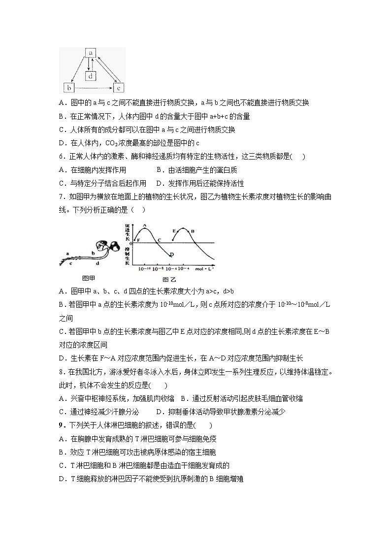 【生物】湖北省沙市中学2018-2019学年高二上学期第八次双周考试题第2页