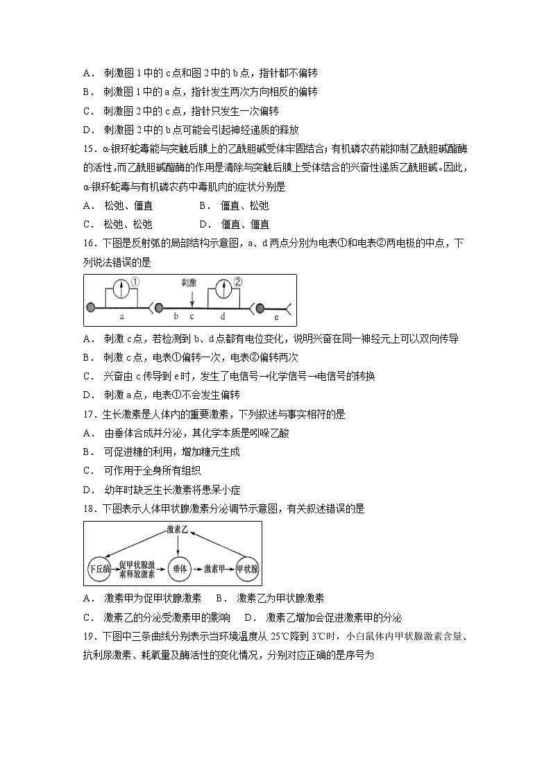 【生物】湖南省醴陵市第二中学2018-2019学年高二上学期第一次月考试题03