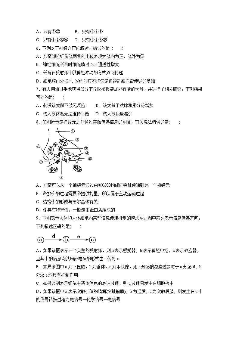 【生物】湖南省浏阳一中、醴陵一中2018-2019学年高二12月联考试题02