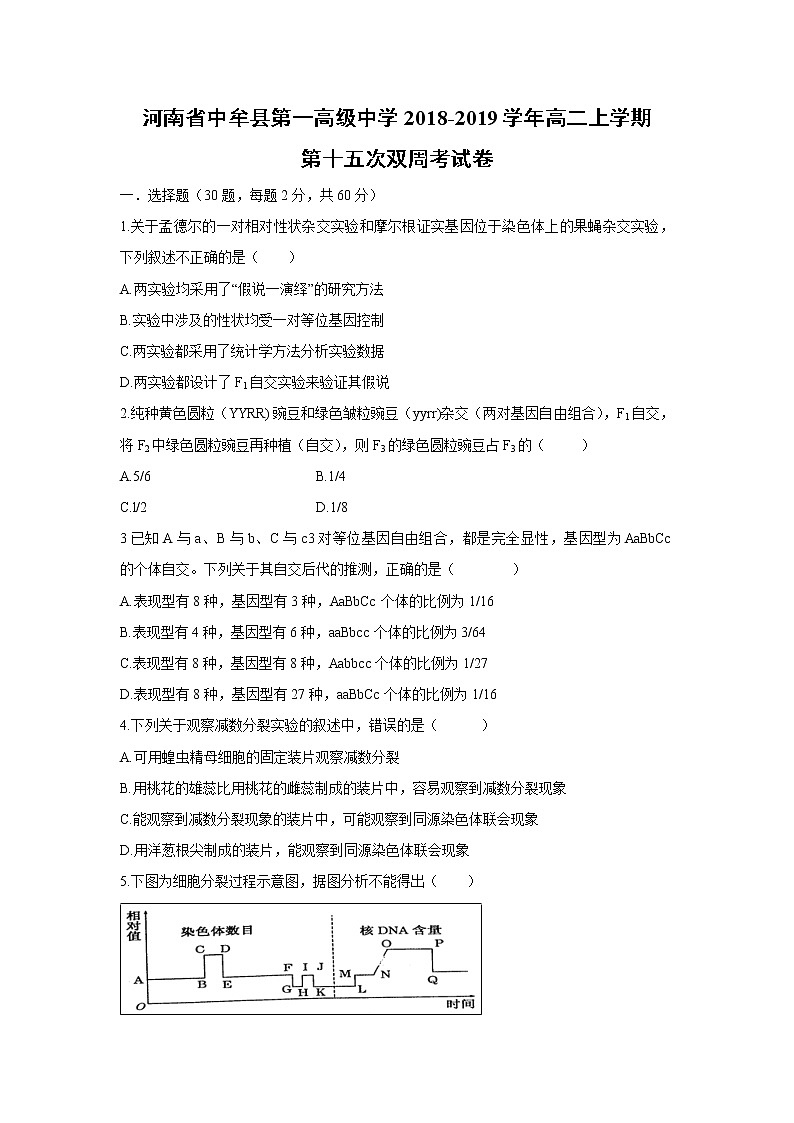 【生物】河南省中牟县第一高级中学2018-2019学年高二上学期第十五次双周考试卷第1页