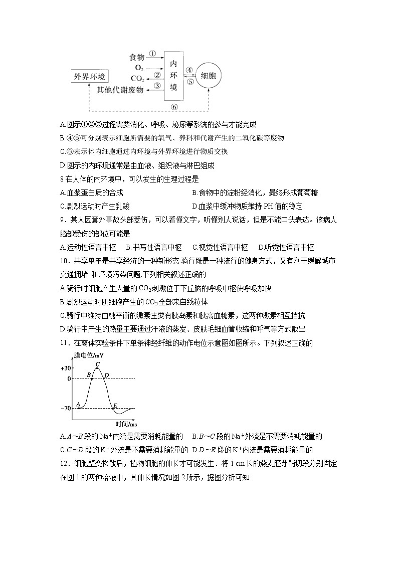 【生物】河南省周口中英文学校2018-2019学年高二上学期全能竞赛试题03