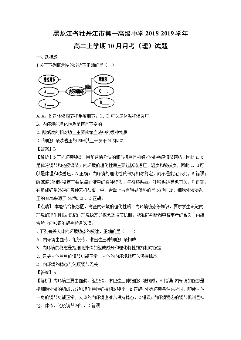 【生物】黑龙江省牡丹江市第一高级中学2018-2019学年高二上学期10月月考（理）试题（解析版）01