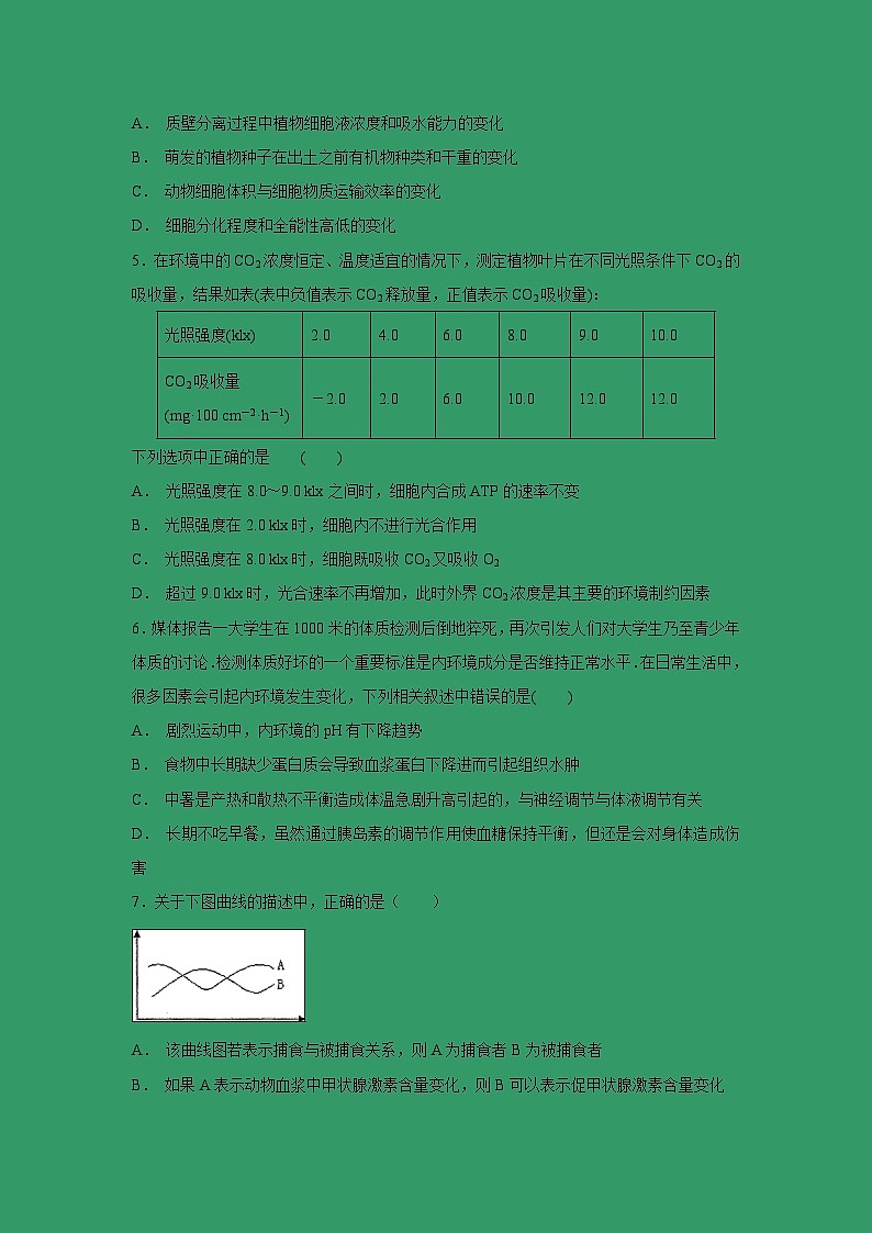 【生物】江西省赣州市第四中学2018-2019学年高二上学期第二次月考试题02