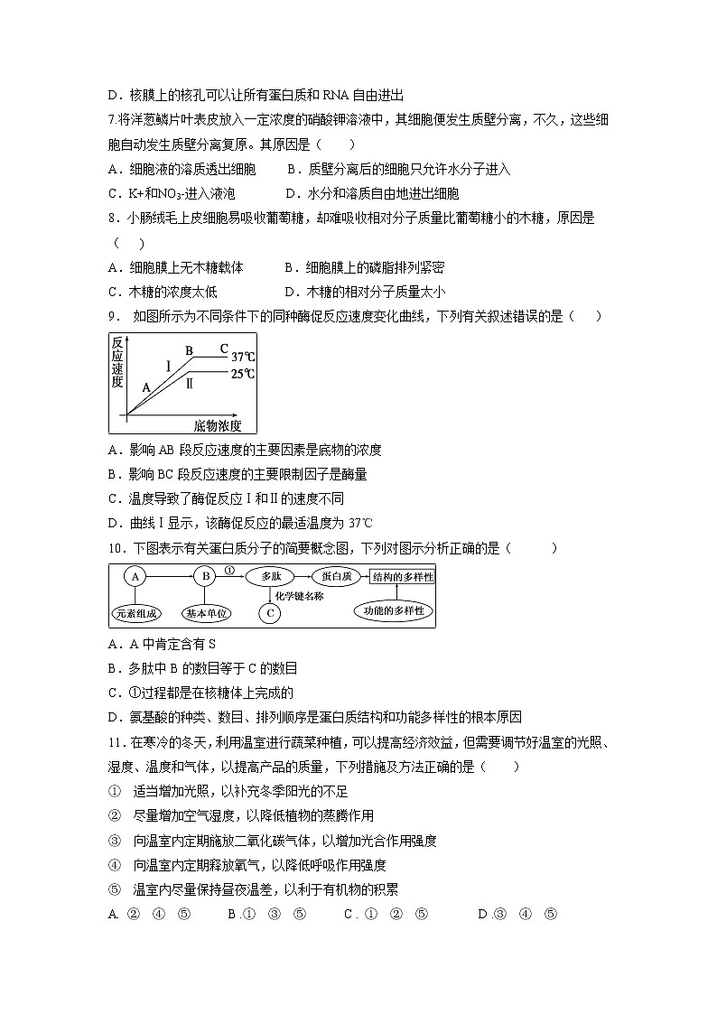【生物】江西省赣州厚德外国语学校（高中部）2018-2019学年高二上学期第一次月考试题02