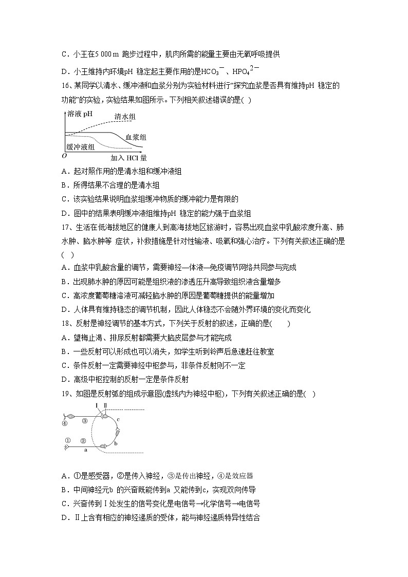 【生物】吉林省乾安县第七中学2018-2019学年高二上学期第一次质量检测试题03