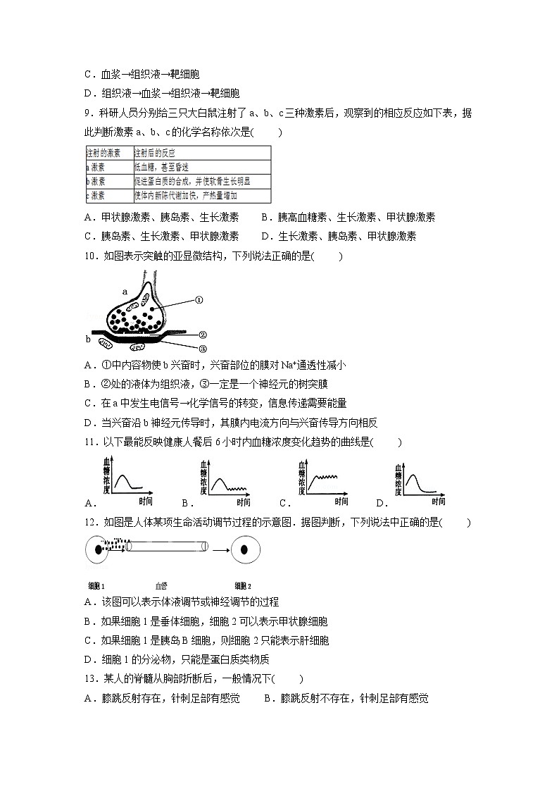 【生物】吉林省乾安县第七中学2018-2019学年高二上学期第二次质量检测试题02