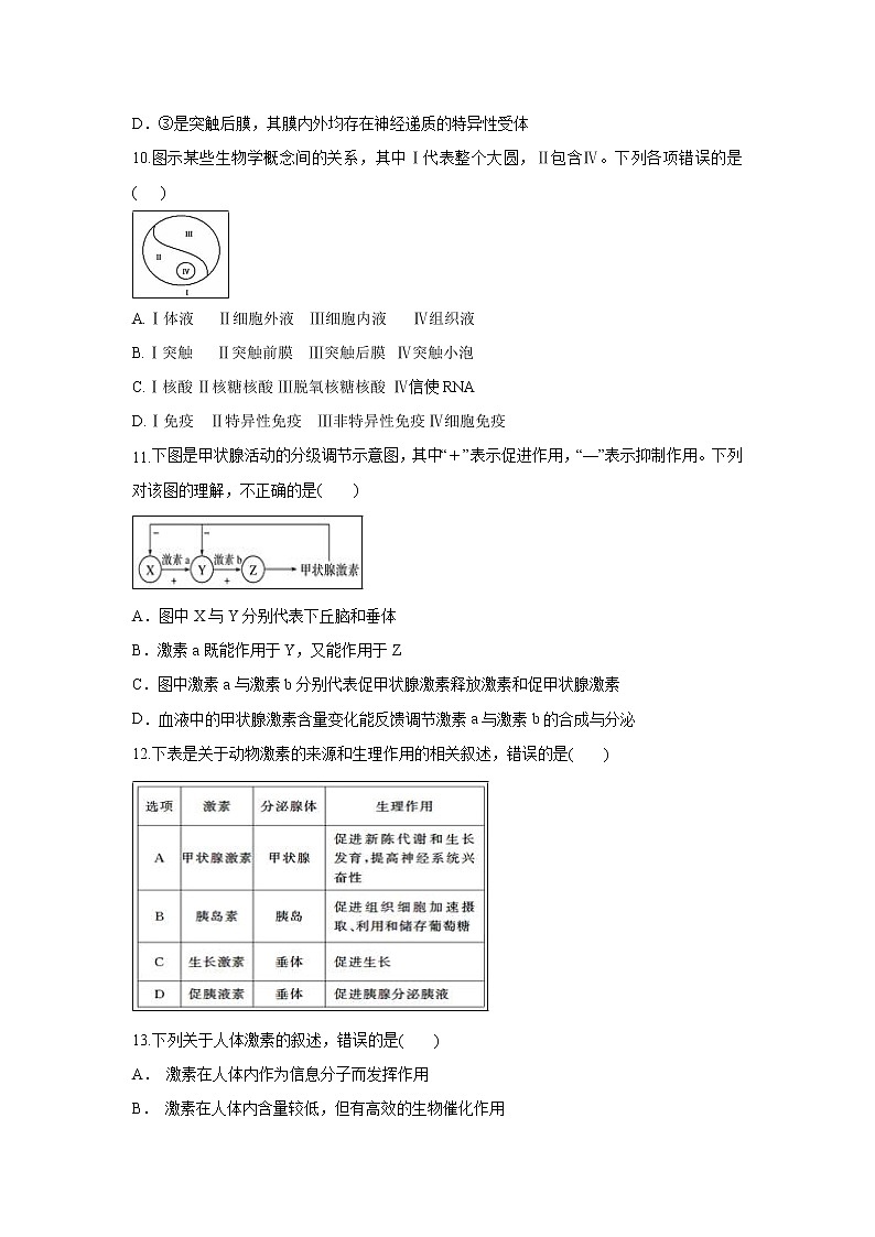 【生物】内蒙古包头市第四中学2018-2019学年高二上学期第二次月考试题03
