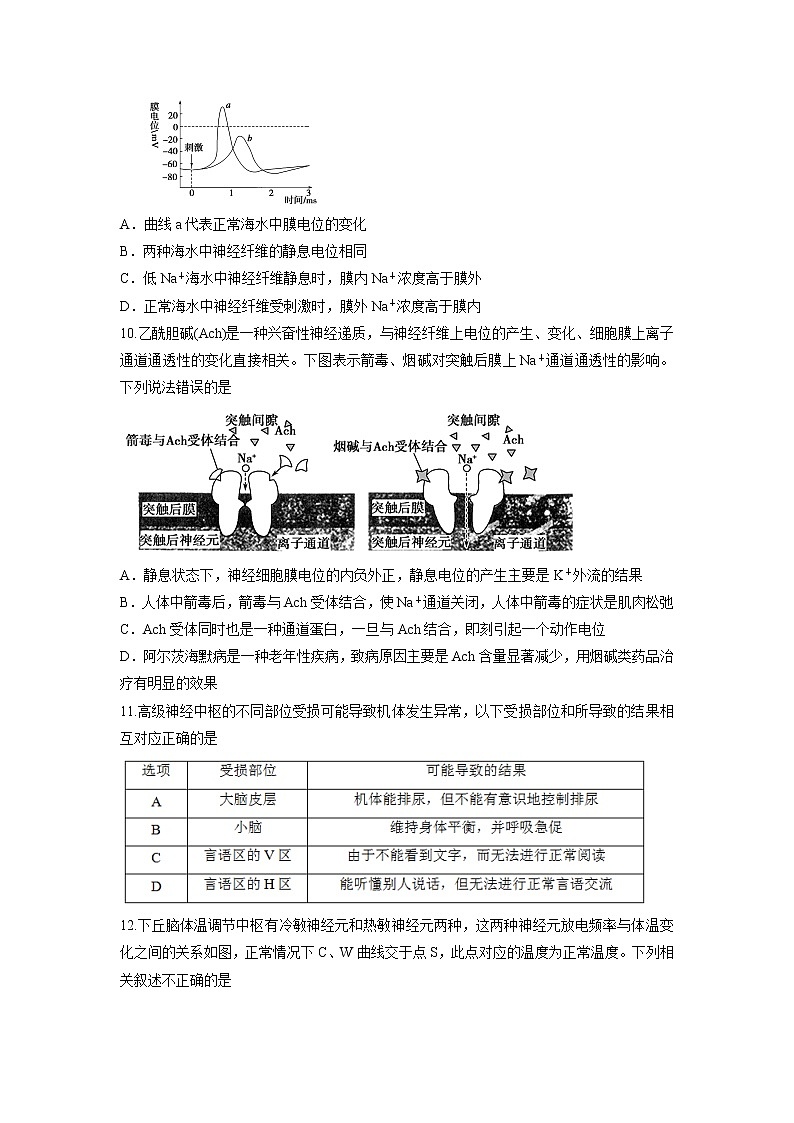 【生物】内蒙古鄂尔多斯市第一中学2018-2019学年高二12月月考（理）试题03