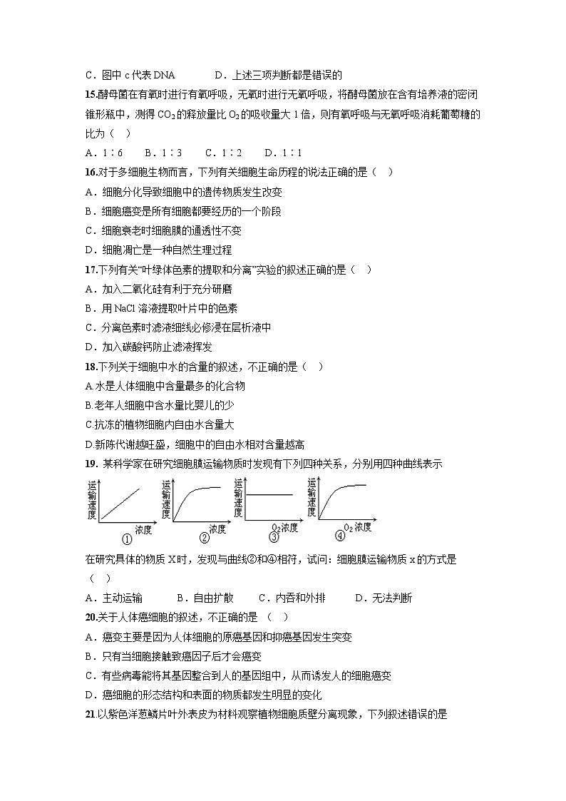【生物】甘肃省临夏中学2018-2019学年高二上学期第二次月考试题03