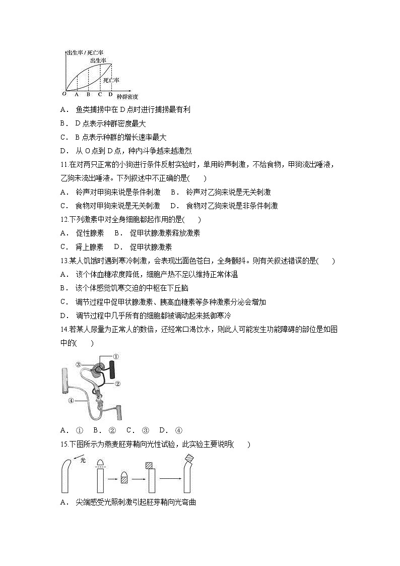 【生物】贵州省普定县第一中学2018-2019学年高二上学期12月月考试题03