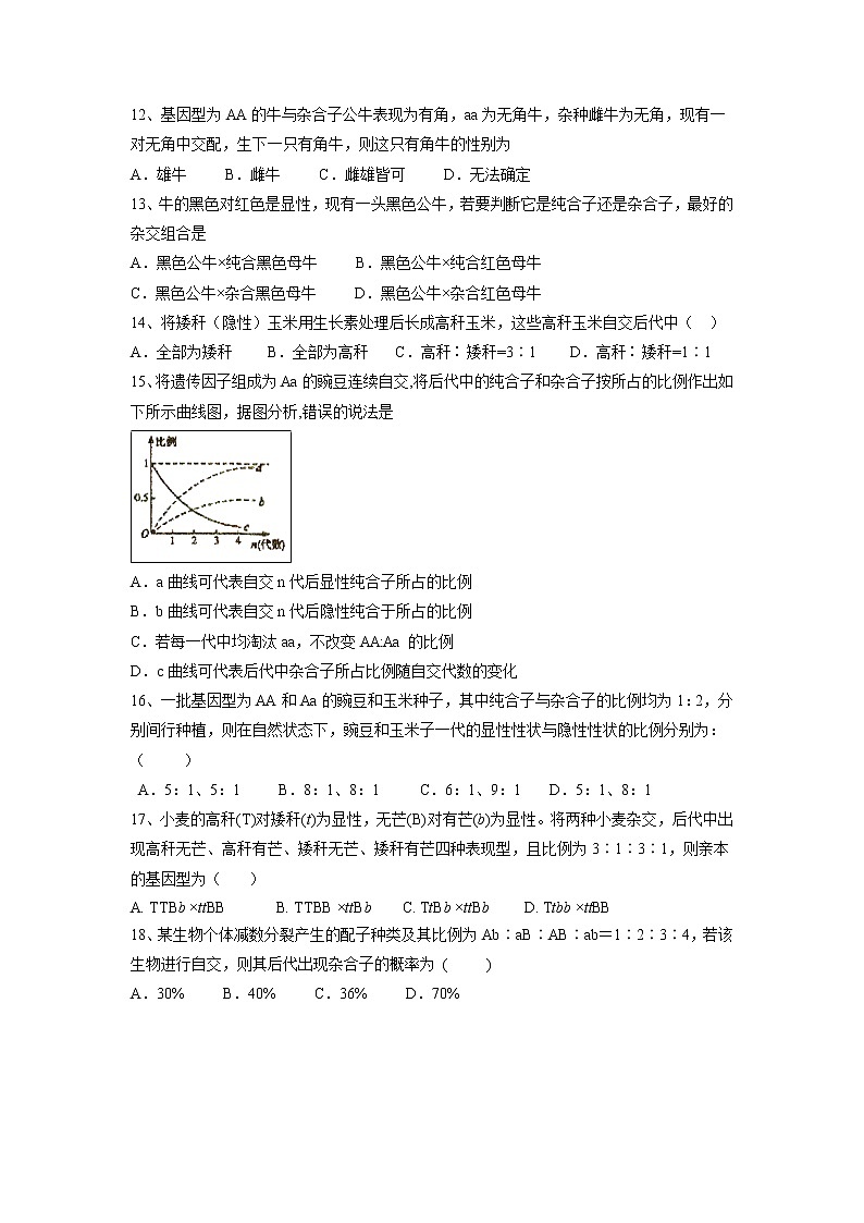 【生物】贵州省思南中学2018-2019学年高二上学期第一次月考试题03