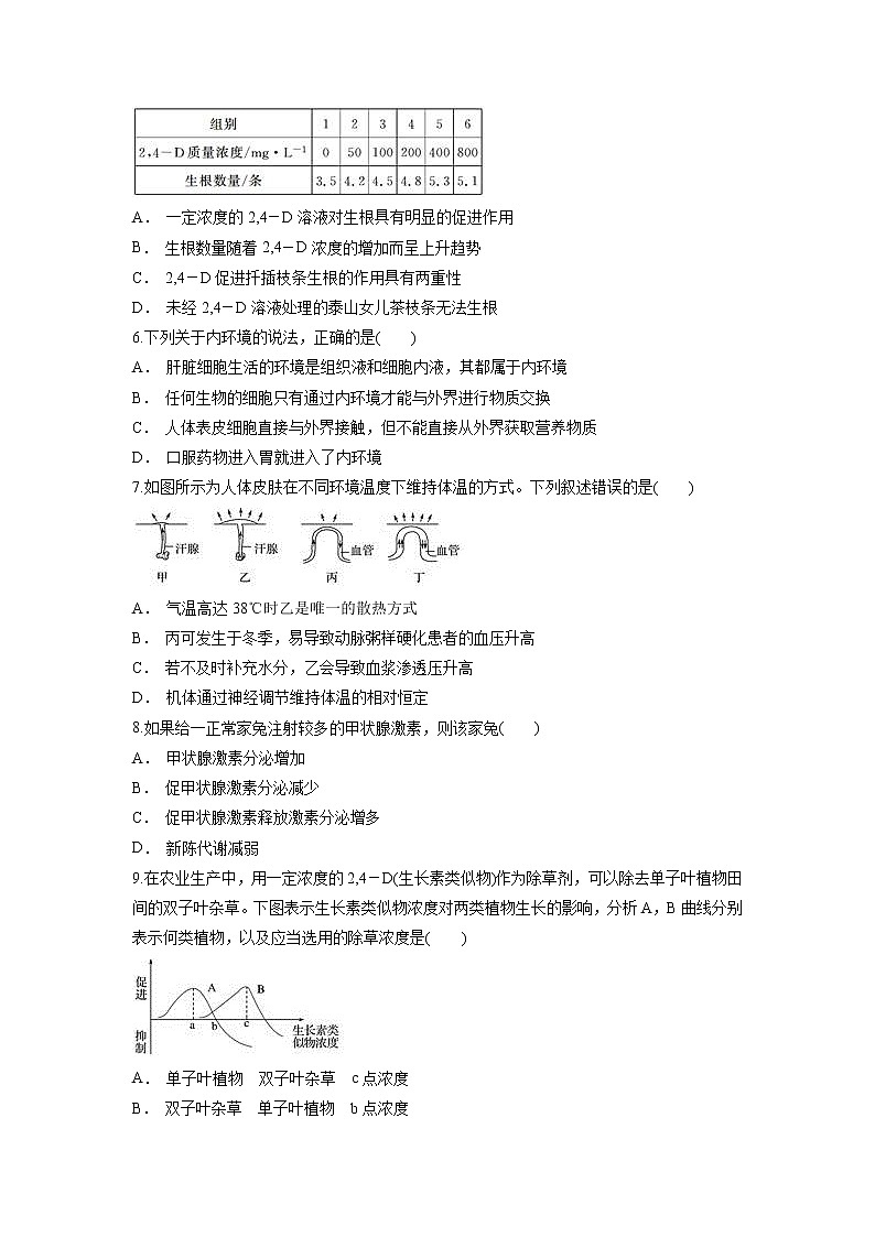 【生物】贵州省遵义育新高级中学2018-2019学年高二上学期10月月考试题02