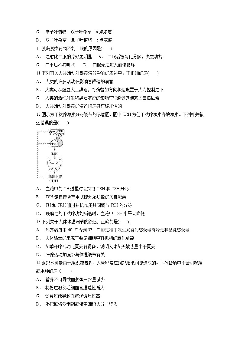 【生物】贵州省遵义育新高级中学2018-2019学年高二上学期10月月考试题03
