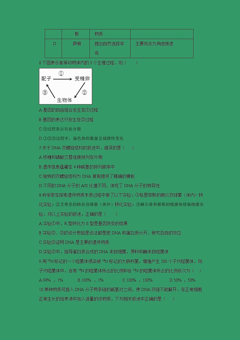 【生物】广东省佛山市三水区实验中学2018-2019学年高二上学期第五学段考试试题02