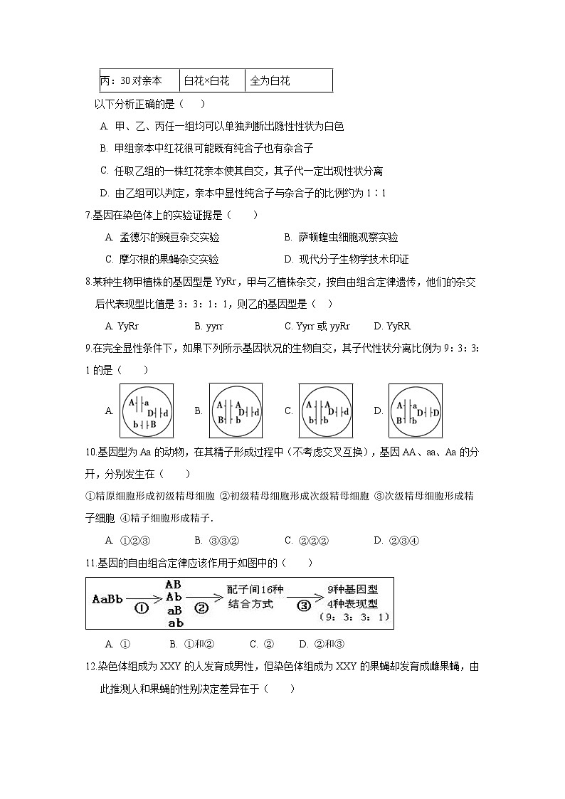 【生物】广东省佛山市三水区实验中学2018-2019学年高二上学期第一次月考试题（解析版 ）02