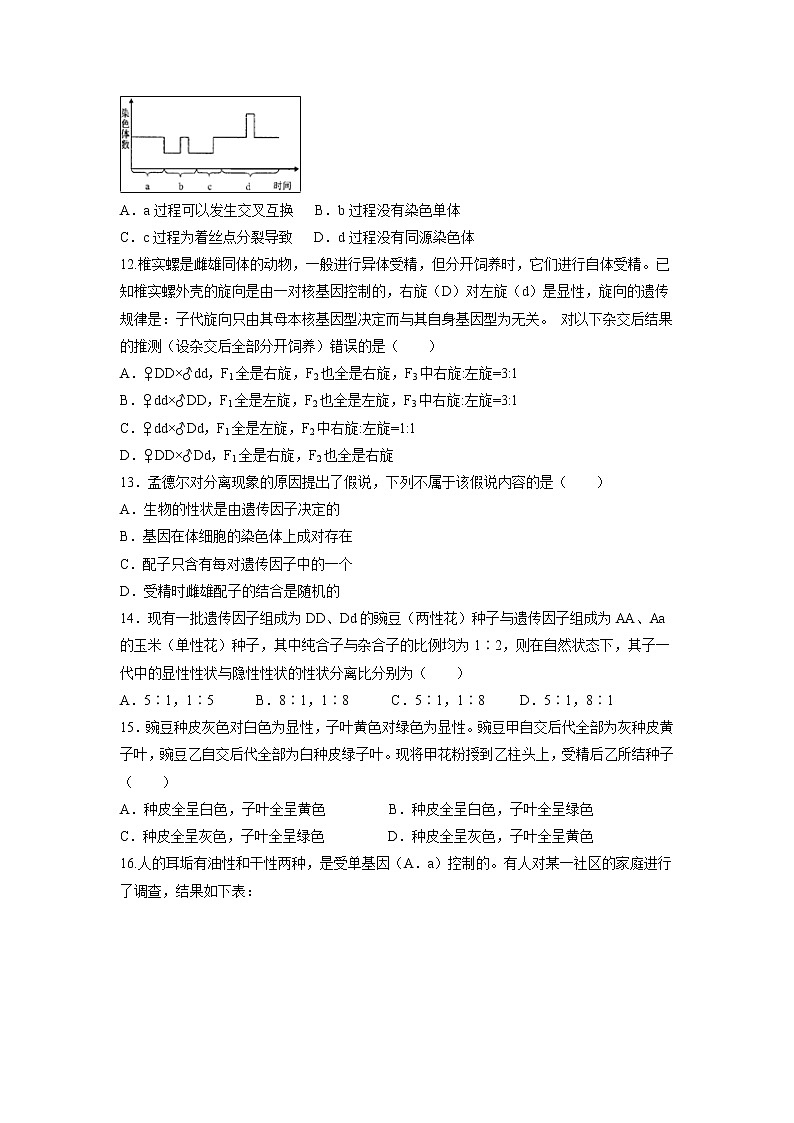 【生物】河南省鹤壁市淇县第一中学2018-2019学年高二上学期第一次月考试题（普通班）03