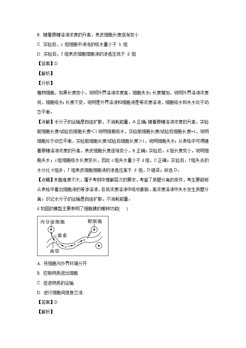 【生物】河南省信阳高级中学2018-2019学年高二上学期1月联考试题（解析版）03
