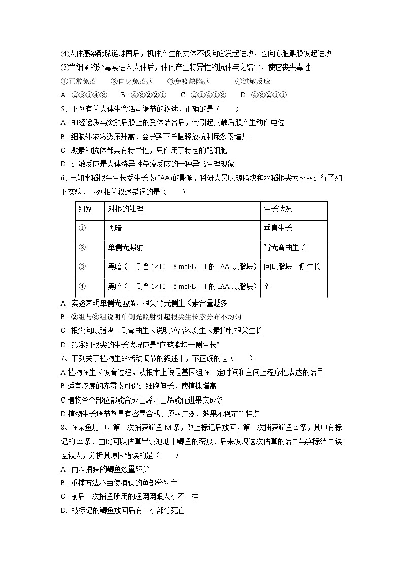 【生物】河北省大名县一中2018-2019学年高二上学期12月月考试卷02