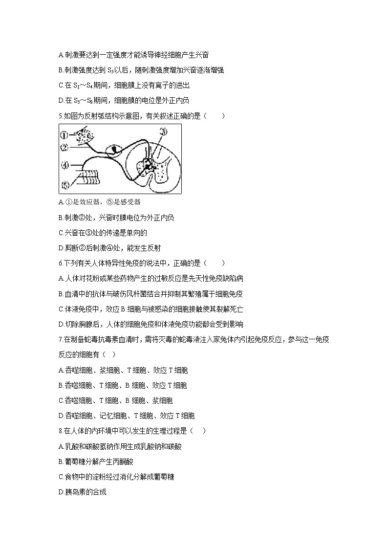 【生物】河北省衡水中学滁州分校2018-2019学年高二上学期10月调研试题02