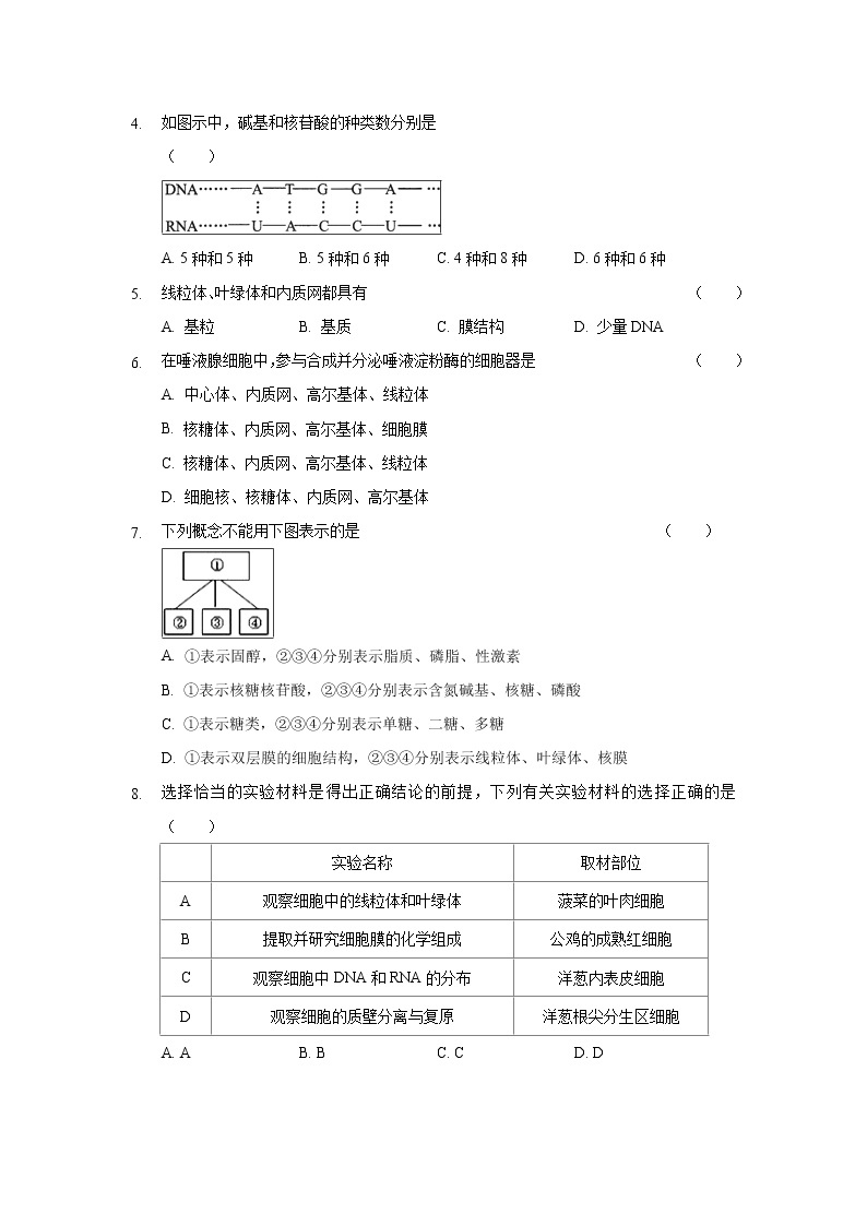 【生物】河北省秦皇岛市第一中学2018-2019学年高二上学期第二次月考试题02