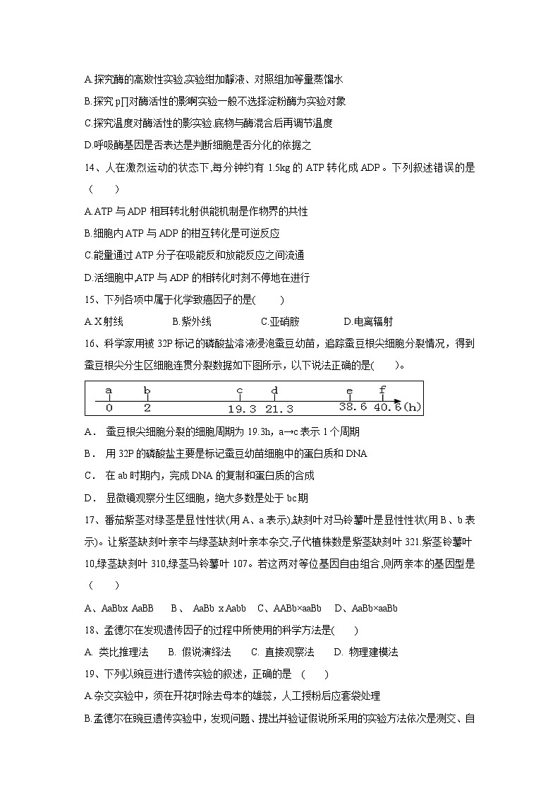 【生物】甘肃省靖远县第四中学2018-2019学年高二下学期开学考试试卷03