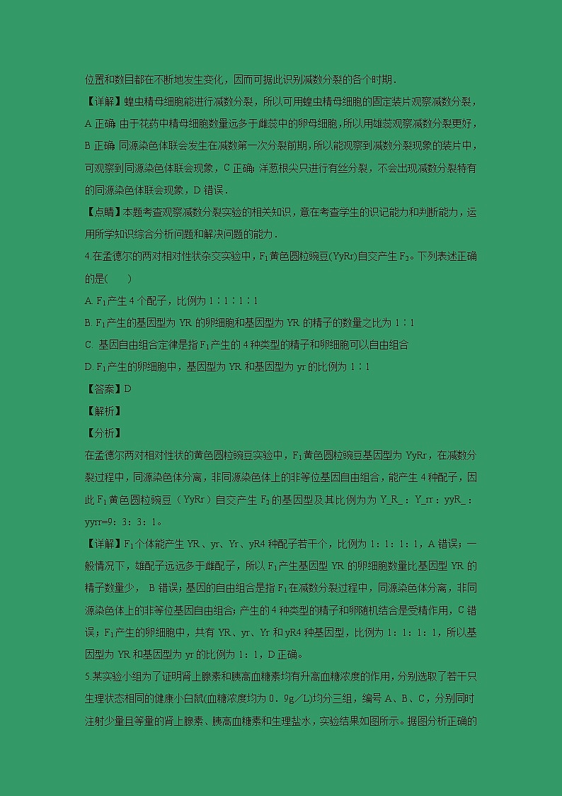 【生物】河北省武邑中学2018-2019学年高二下学期开学考试试卷（解析版）02