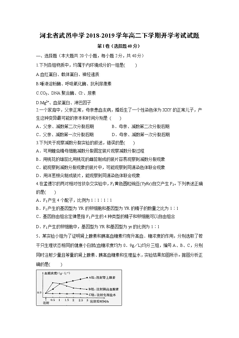 【生物】河北省武邑中学2018-2019学年高二下学期开学考试试题第1页