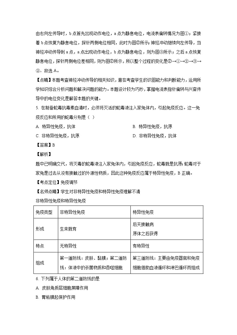【生物】黑龙江省哈尔滨师范大学附属中学2018-2019学年高二下学期开学考试试题 （解析版）03