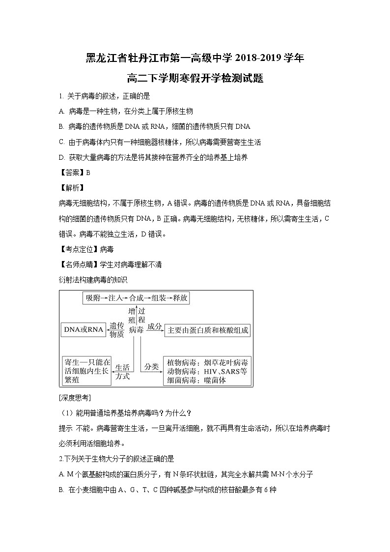 【生物】黑龙江省牡丹江市第一高级中学2018-2019学年高二下学期寒假开学检测试题 （解析版）01