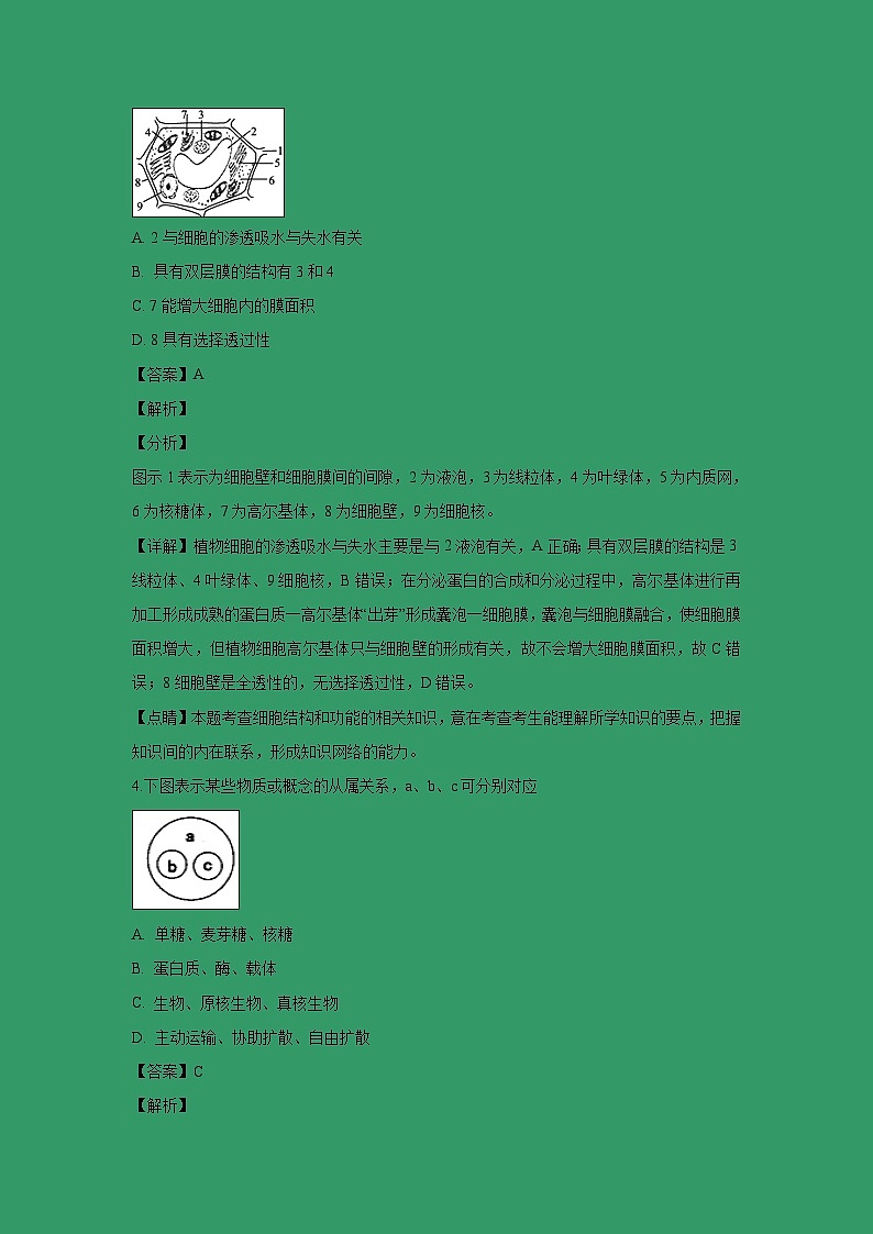 【生物】江苏省扬州市扬州中学2018-2019学年高二下学期开学测试试题 （解析版）02