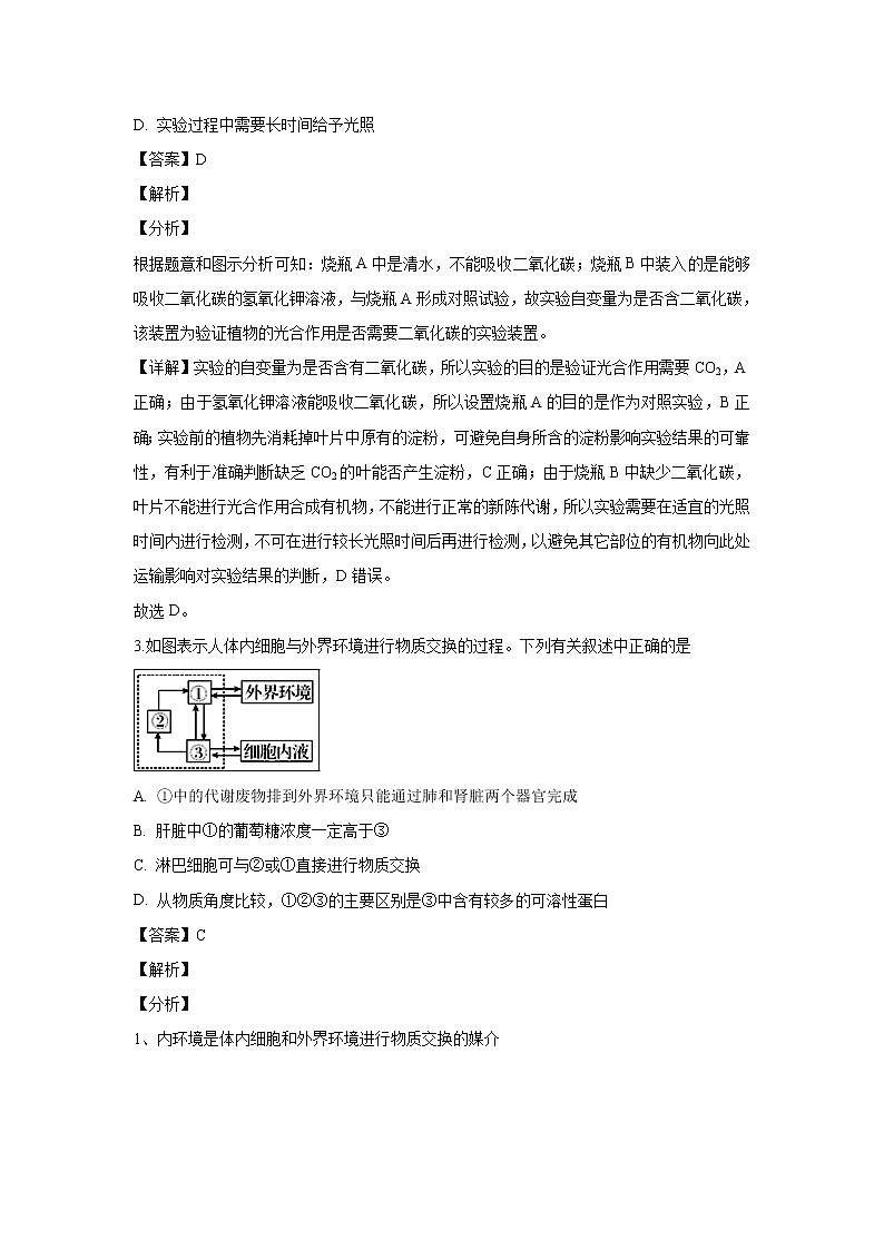 【生物】山东省东营市外国语学校2018-2019学年高二2月开学考试试卷 （解析版）02