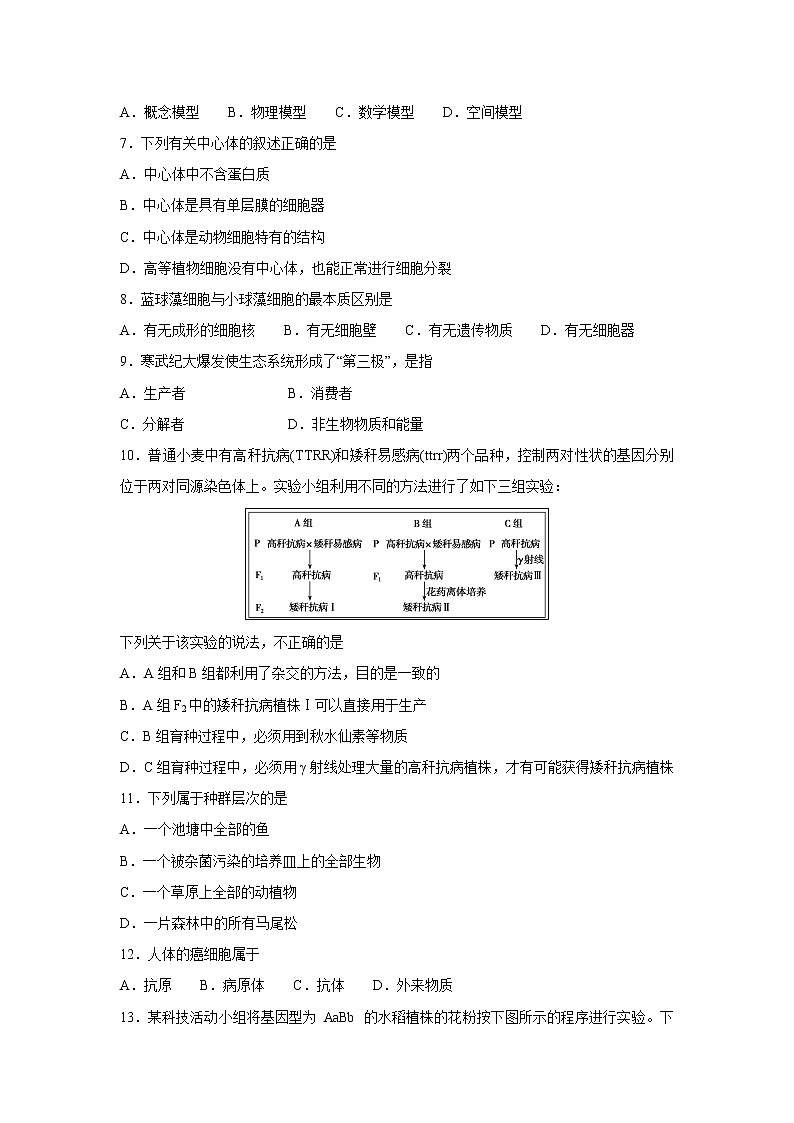【生物】四川省成都外国语学校2018-2019学年高二下学期入学考试试卷第2页