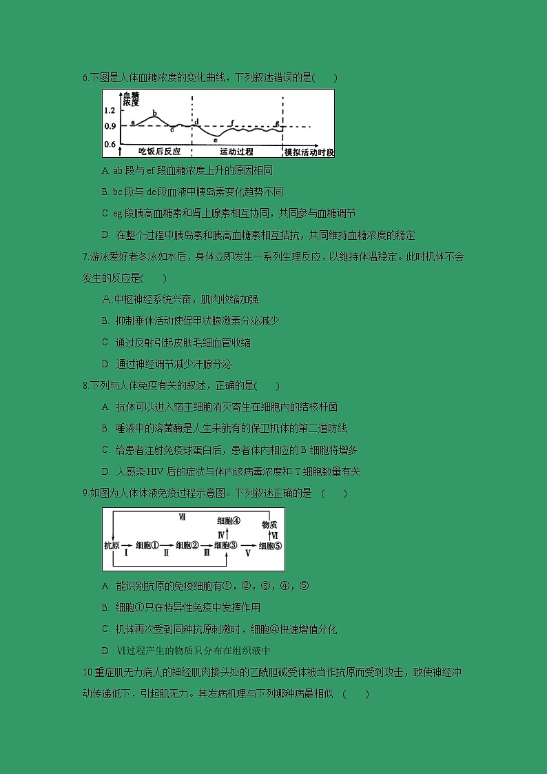 【生物】陕西省榆林市第二中学2018-2019学年高二下学期模拟（开学）考试试题第2页