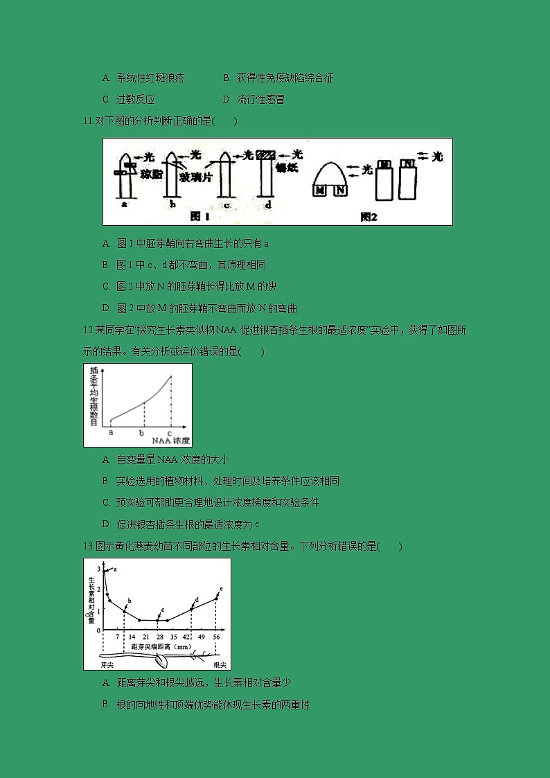 【生物】陕西省榆林市第二中学2018-2019学年高二下学期模拟（开学）考试试题第3页
