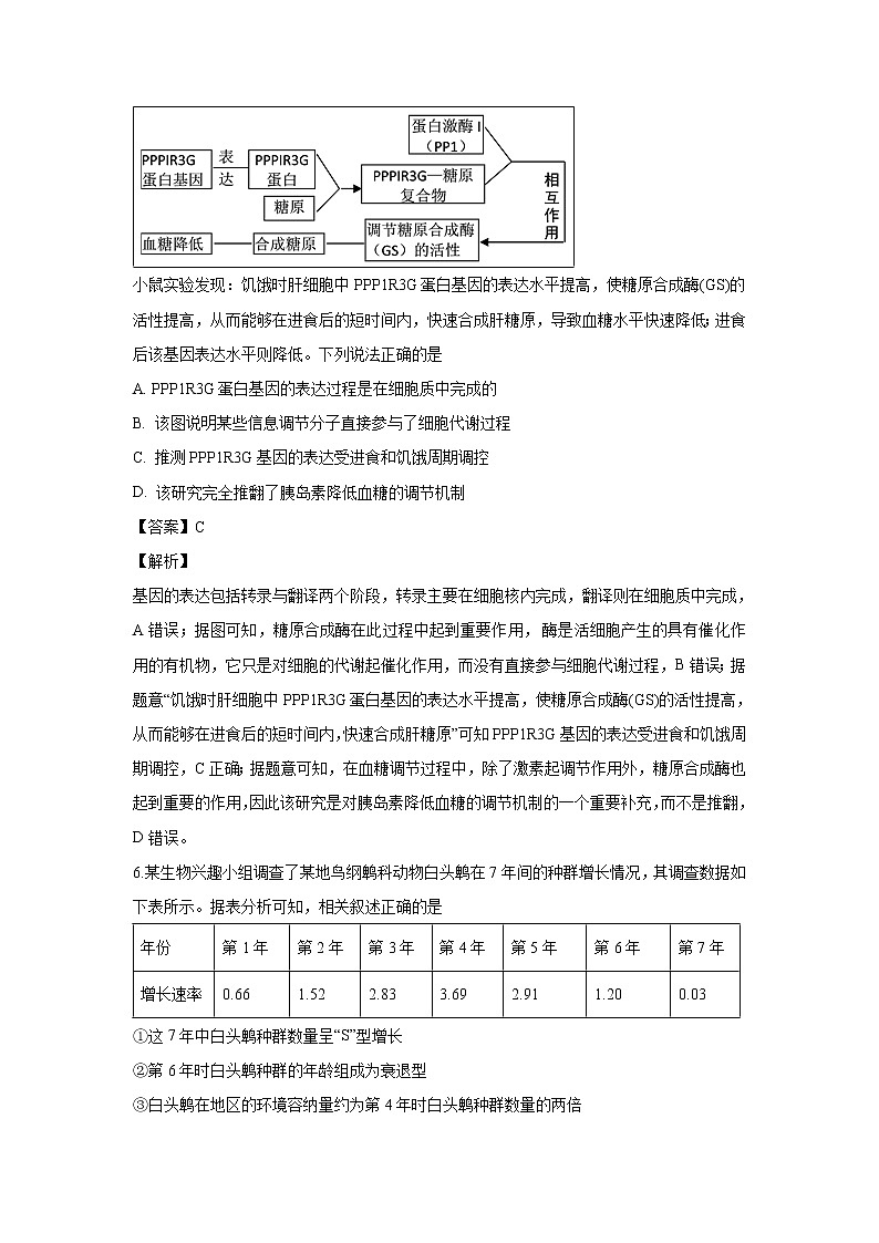 【生物】四川省宜宾市叙州区第一中学2018-2019学年高二下学期开学考试试题 （解析版）03