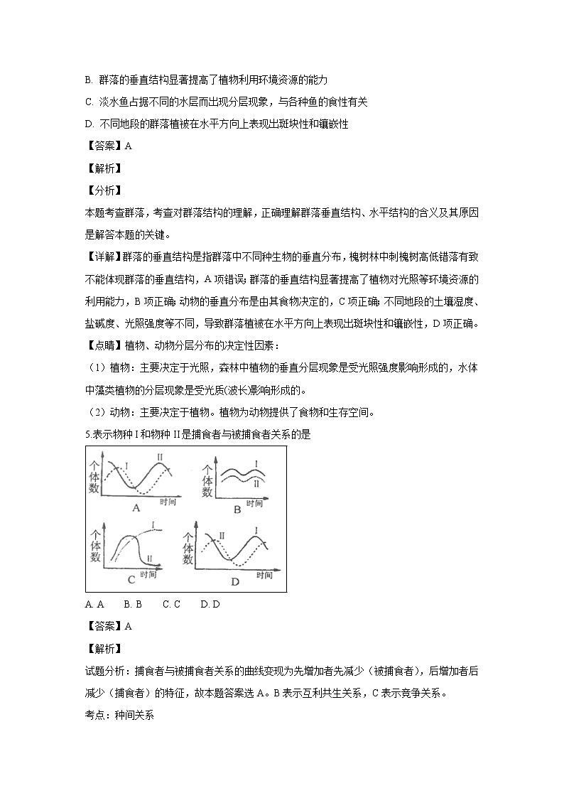 【生物】福建省上杭县第一中学2018-2019学年高二上学期10月月考试题（解析版）03