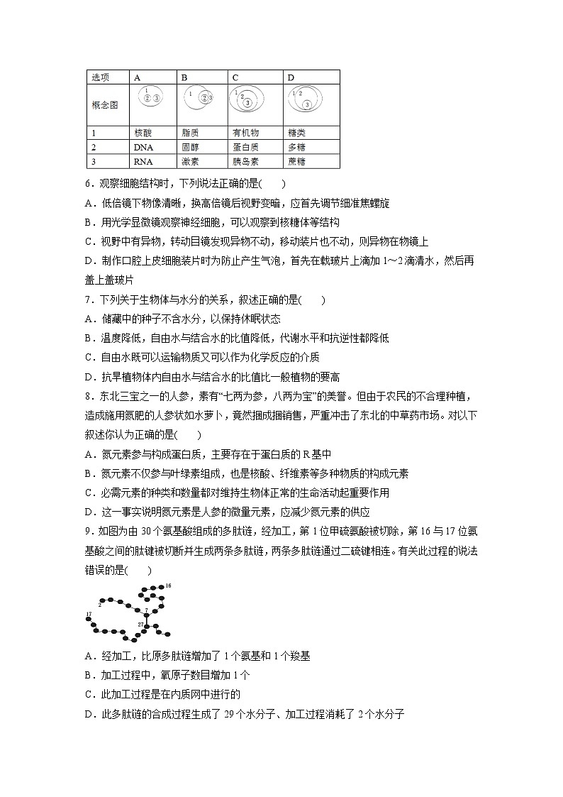 【生物】福建省霞浦第一中学2018-2019学年高二上学期第一次月考试题（B卷）02