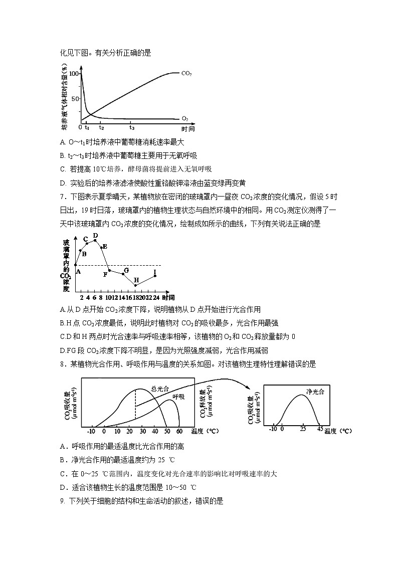 【生物】福建省永春县第一中学2018-2019学年高二9月月考试题02