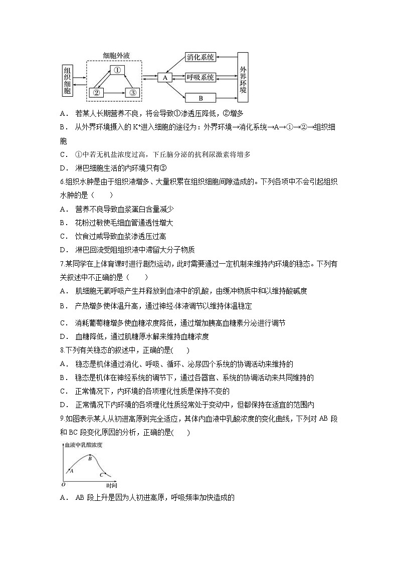 【生物】安徽省滁州市定远县育才学校2018-2019学年高二（实验班）上学期第三次月考试题02