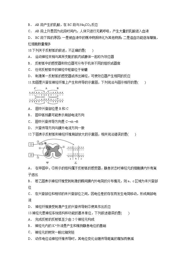 【生物】安徽省滁州市定远县育才学校2018-2019学年高二（实验班）上学期第三次月考试题03