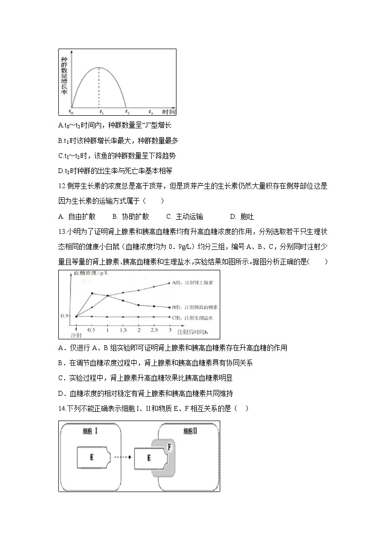 【生物】安徽省滁州市来安县水口中学2018-2019学年高二上学期阶段性测试试题第3页