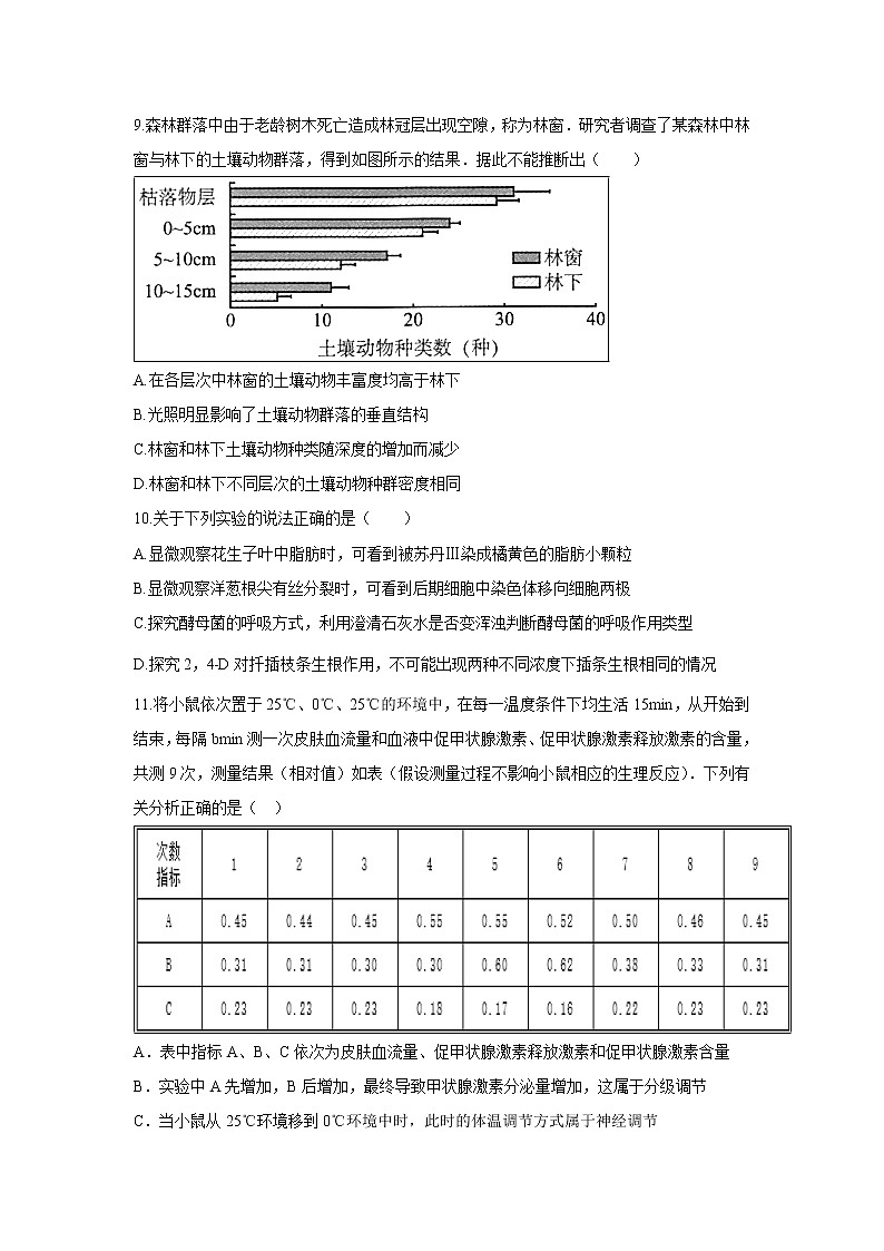 【生物】安徽省凤阳县博文国际学校2018-2019学年高二上学期元月1号卷（解析版）第3页