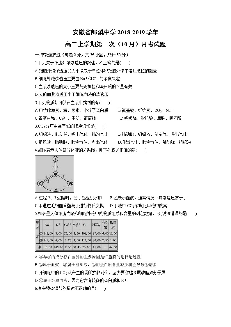 【生物】安徽省郎溪中学2018-2019学年高二上学期第一次（10月）月考试题第1页