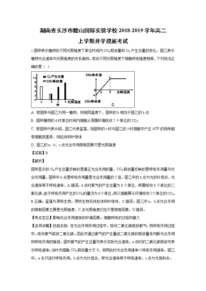 【生物】湖南省长沙市麓山国际实验学校2018-2019学年高二上学期开学摸底考试（解析版）01
