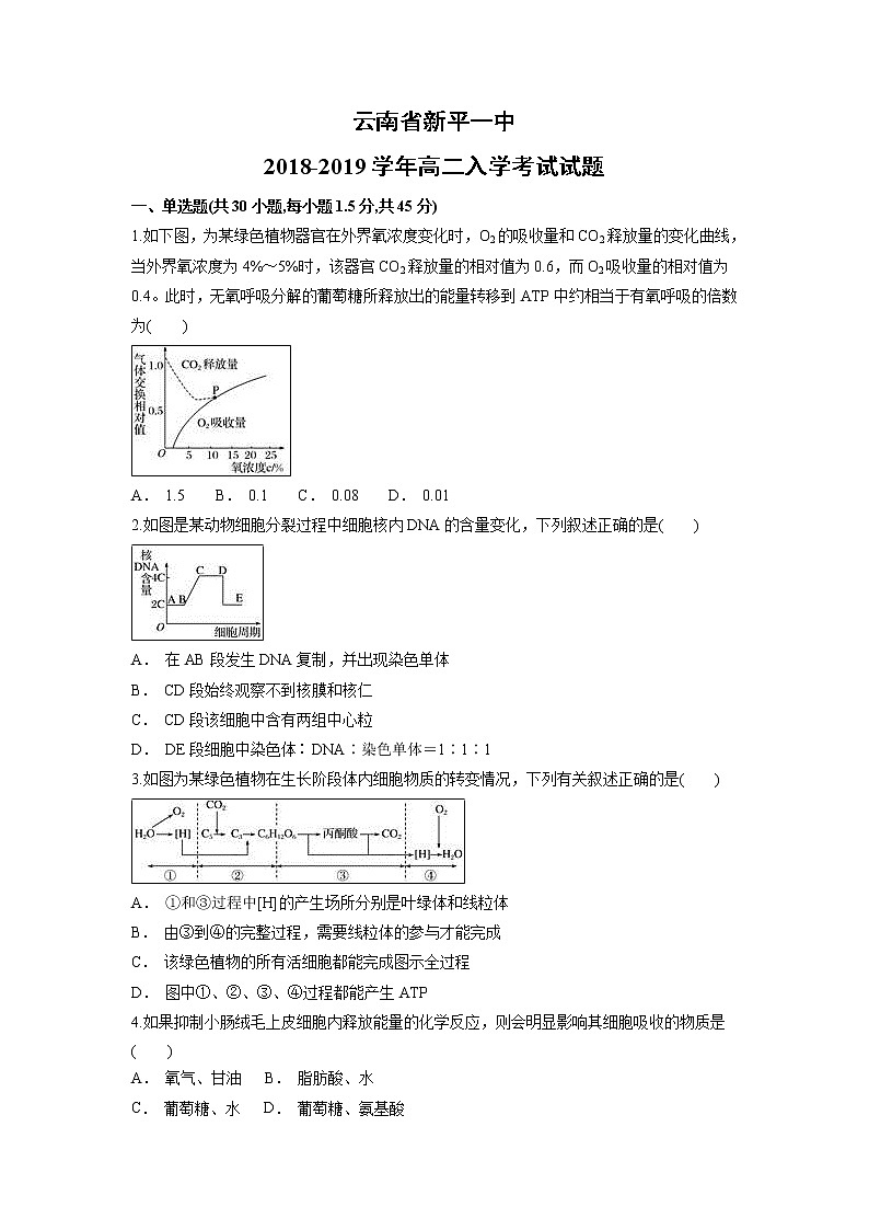 【生物】云南省新平一中2018-2019学年高二入学考试试题01